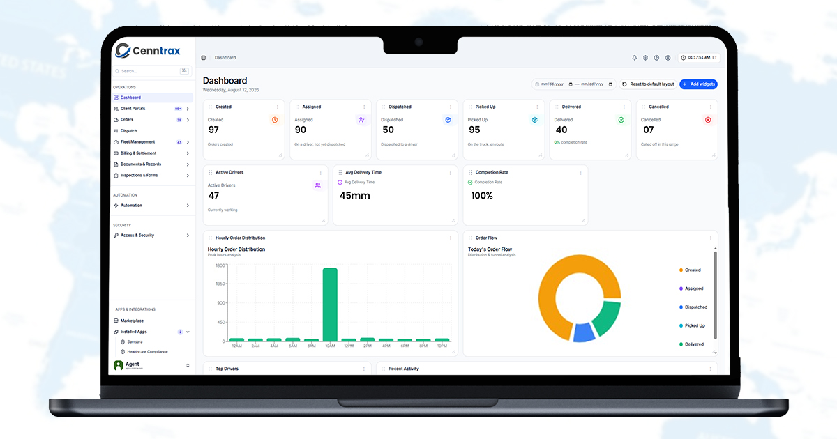All-in-One Dashboard